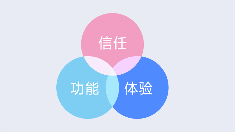 新闻口腔 新闻口腔