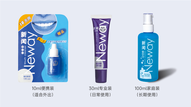 新闻口腔 新闻口腔