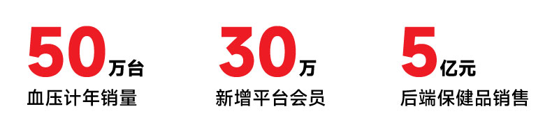 爆款血压计 爆款血压计