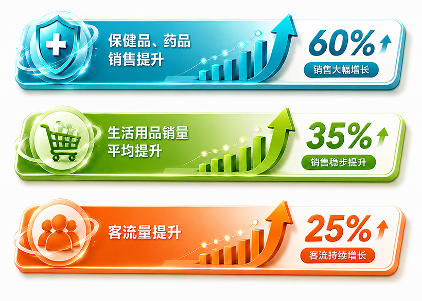 海王星辰 海王星辰