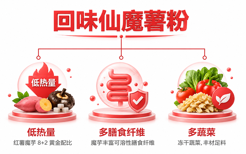 回味仙 回味仙