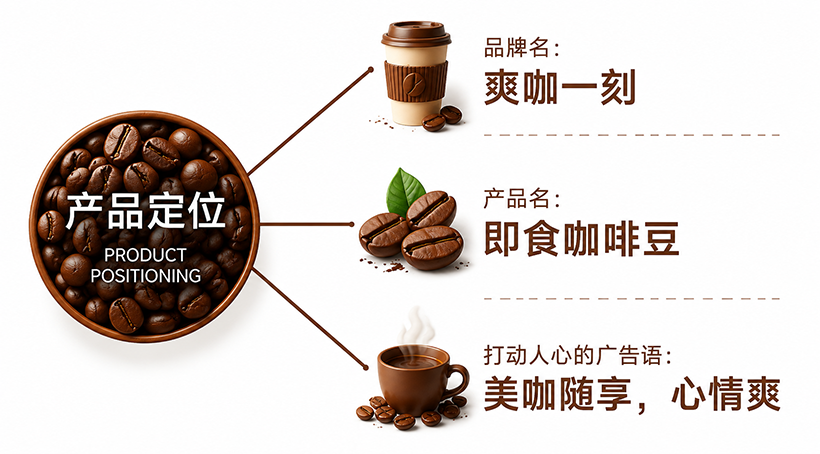 爽咖一刻 爽咖一刻