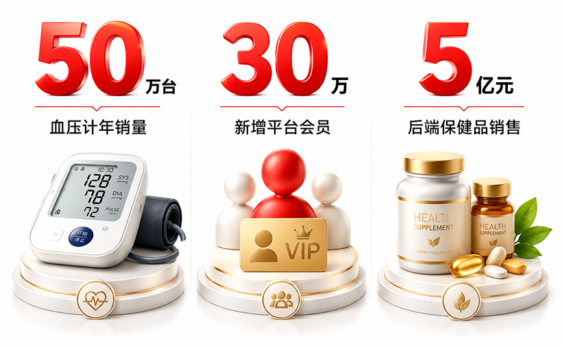 爆款血压计 爆款血压计