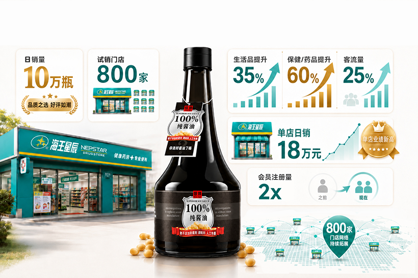 药房卖酱油卖爆 药房卖酱油卖爆